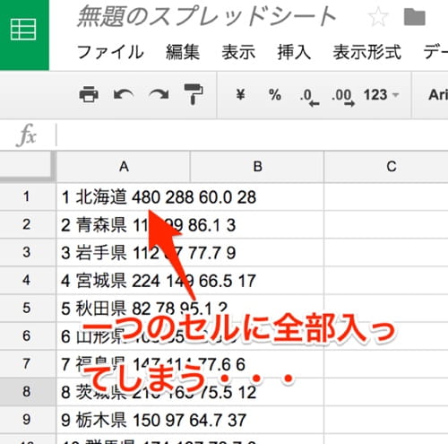 Googleスプレッドシート 1つのセルの複数データを一瞬で分割する方法 Work Life Fun